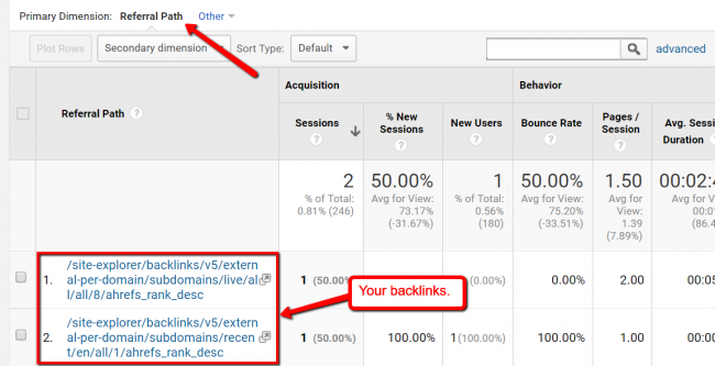 backlinks do google-analytics