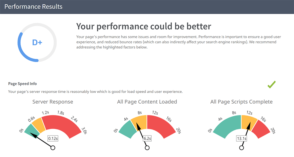 Page Speed Audit