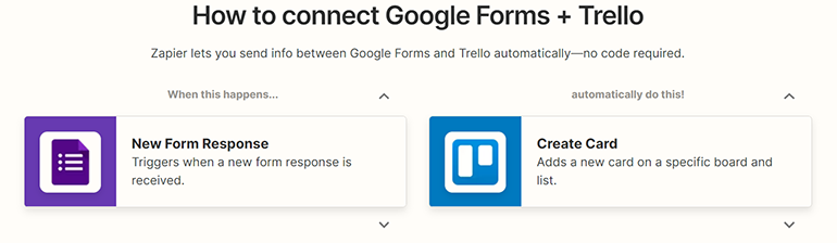 Da Google Forms a Trello